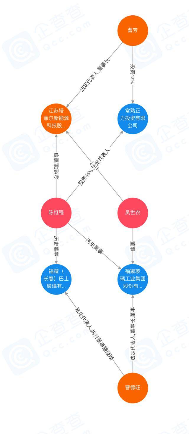 常熟正力蔚来最新招聘,常熟正力蔚来最新招聘动态及其影响