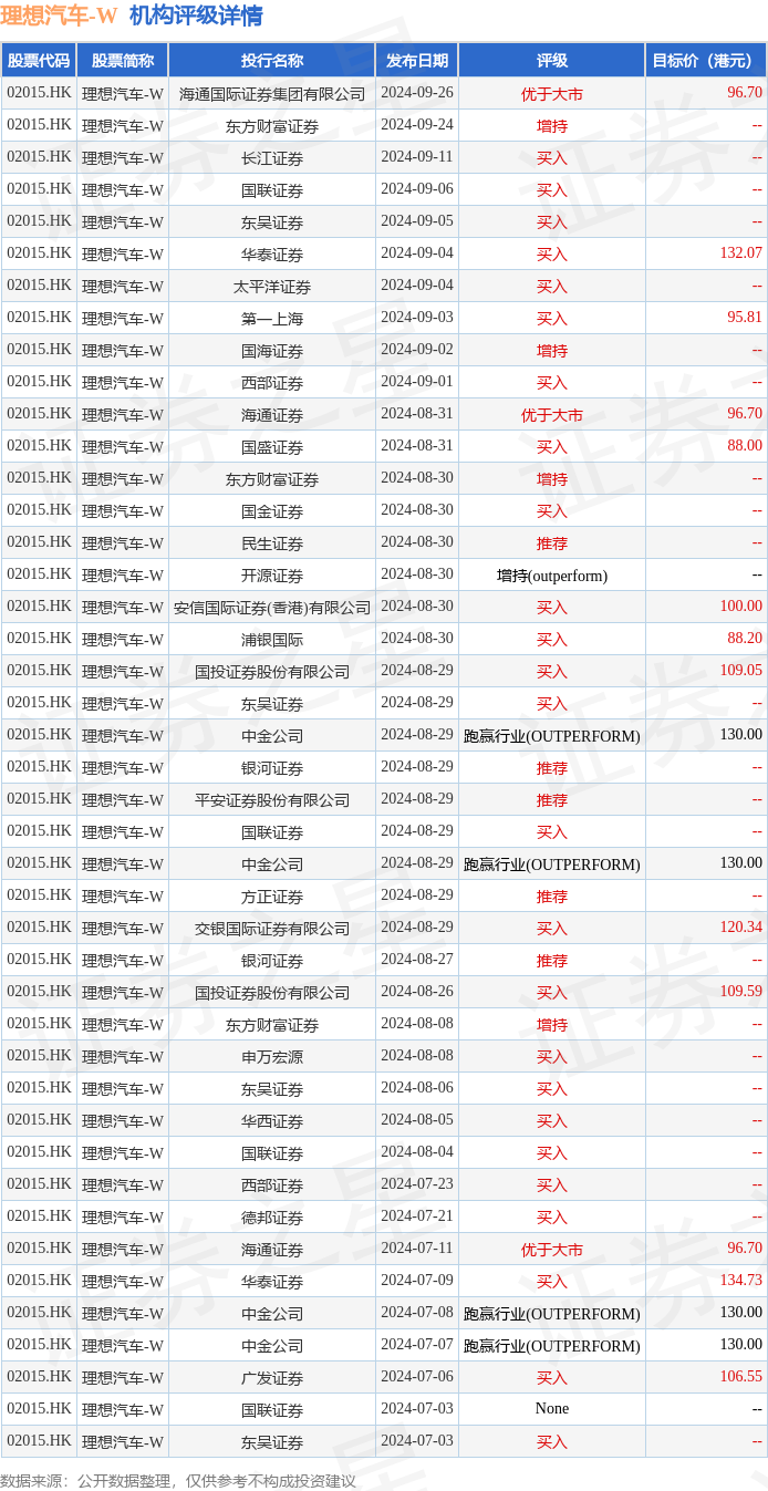 2024年香港资料免费大全,2024年香港资料免费大全概览