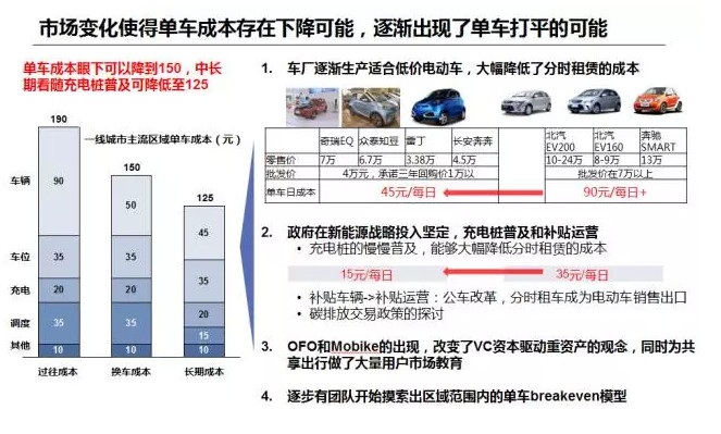 新澳资彩长期免费资料,新澳资彩长期免费资料，探索与解析