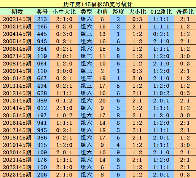 澳门今晚开特马+开奖结果课优势,澳门今晚开特马与开奖结果课优势——揭示违法犯罪问题的重要性