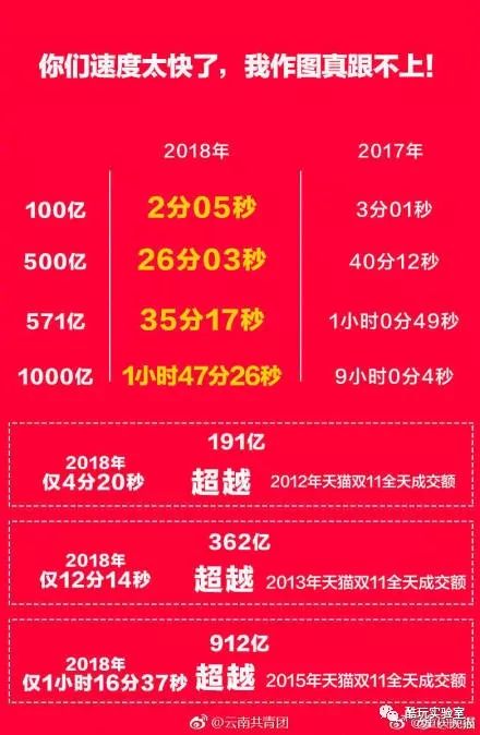 7777788888精准管家婆全准,精准管家婆，揭秘数字背后的秘密，实现全准管理之道