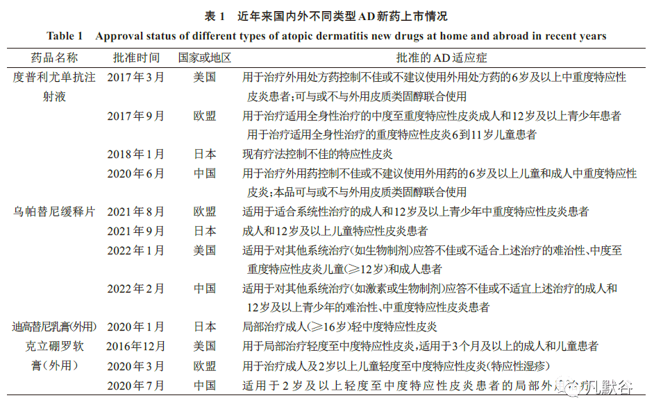 快讯通 第120页