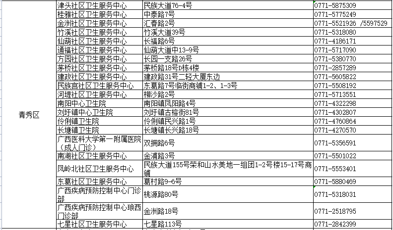 招兵买马 第3页