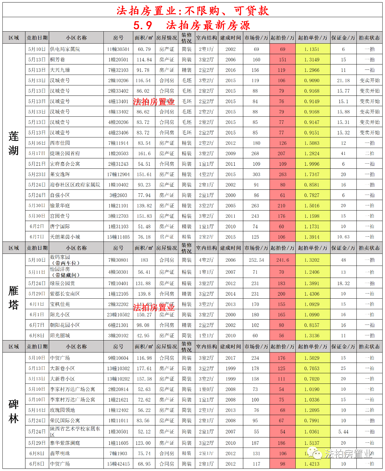 2024香港历史开奖结果查询表最新,揭秘香港历史开奖结果查询表最新动态——走进2024的历史长河