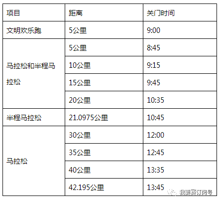 第583页