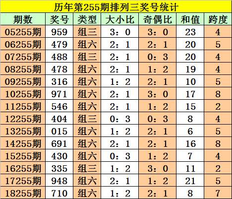 澳门最准的一码一码100准,澳门最准的一码一码，探寻准确预测的奥秘