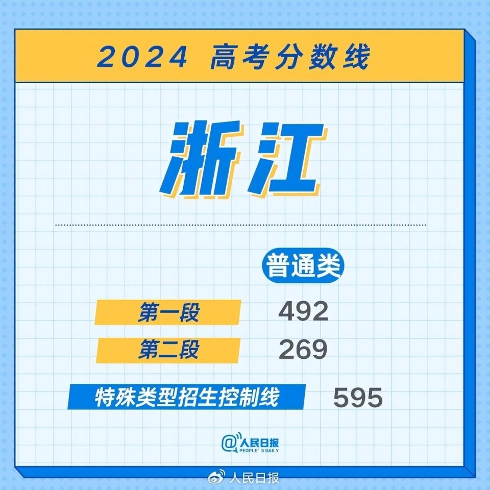 2024资料精准大全,2024资料精准大全——全方位信息汇总与深度解析