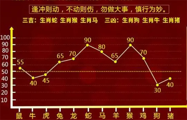 管家婆一肖一码最准175,管家婆一肖一码最准，揭秘精准预测的秘密与深度解析