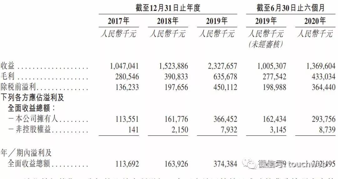 香港一码一肖100准吗,关于香港一码一肖的预测，准确性与现实思考