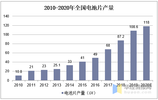 新澳准资料免费提供,新澳准资料免费提供，助力行业发展的重要资源