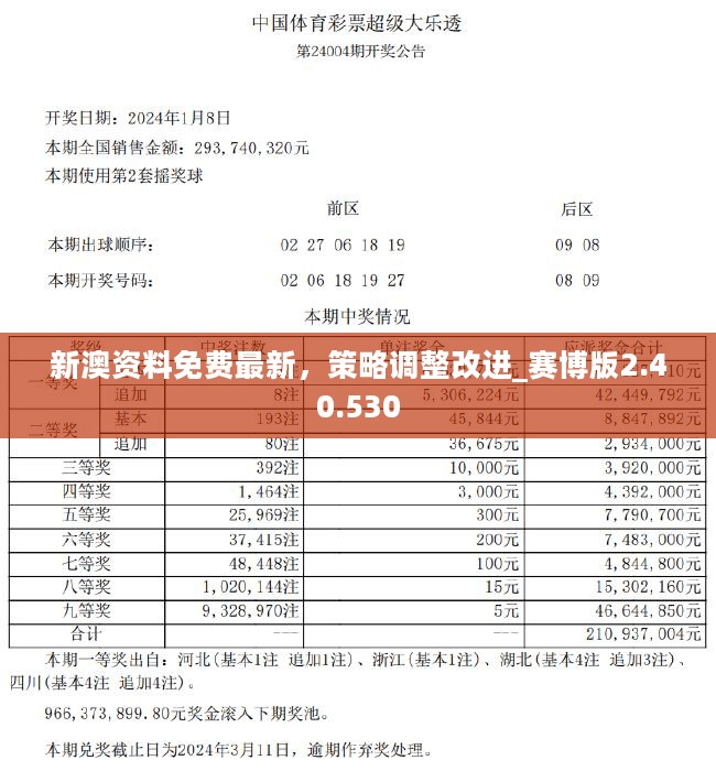 新澳历史开奖结果记录大全最新,新澳历史开奖结果记录大全最新