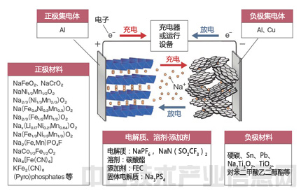 青山绿水