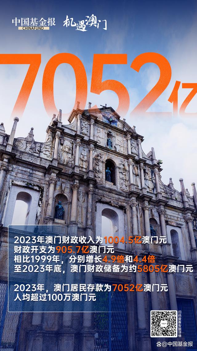 2024澳门六开彩开,探索澳门六开彩的未来之路 —— 展望2024澳门六开彩开启新篇章