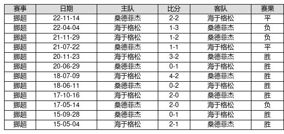 2023年正版资料免费大全, 2023年正版资料免费大全，获取优质资源的全新途径