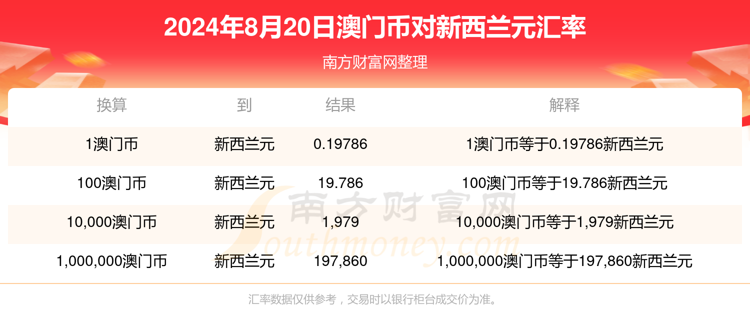 2025年1月 第92页