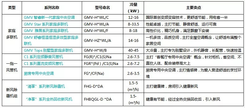 2025年1月10日 第2页