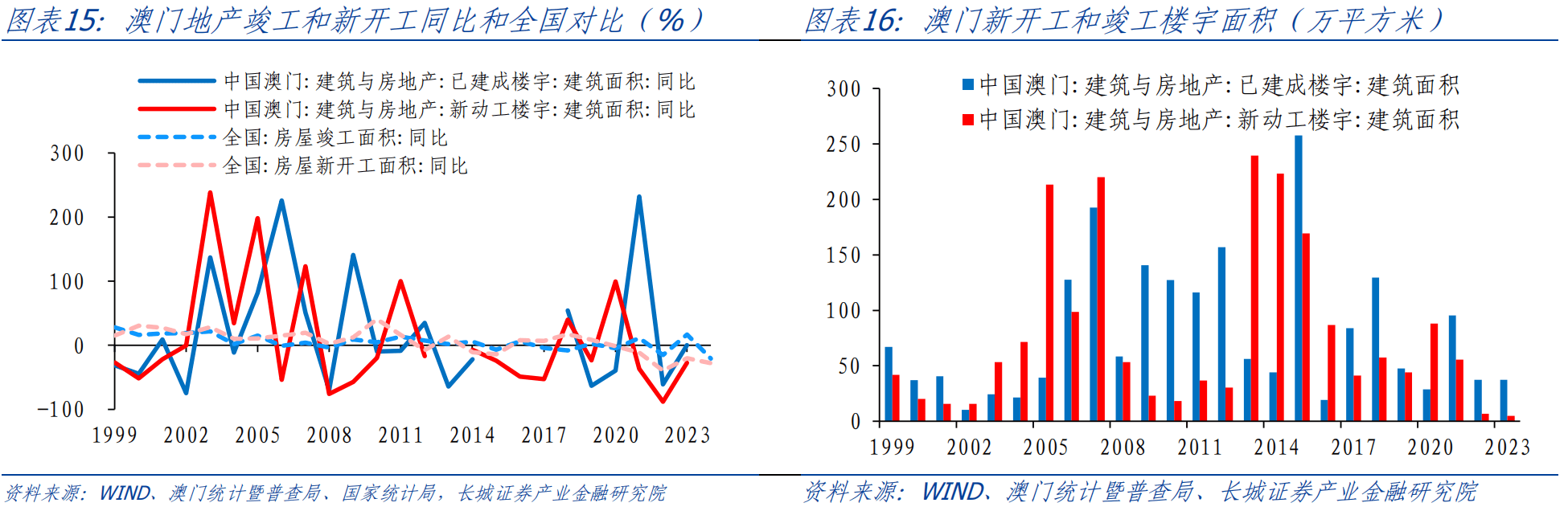 新澳门内部资料与内部资料的优势,新澳门内部资料及其优势分析