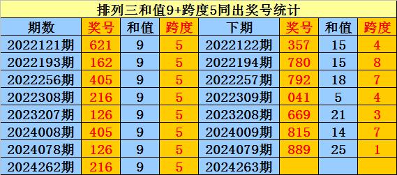 2025年1月14日 第29页