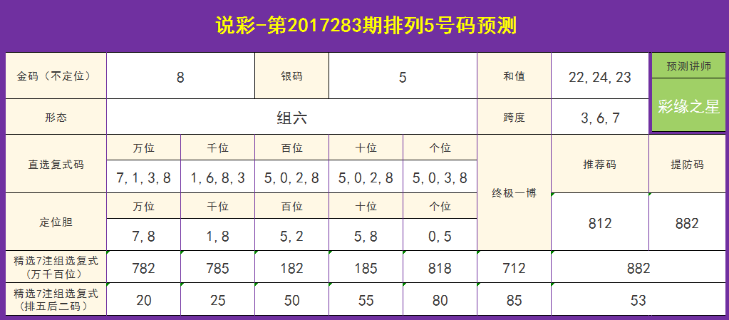 2025年1月17日 第3页