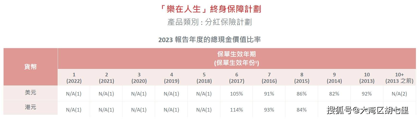 2025年香港港六 彩开奖号码,2025年香港港六彩开奖号码预测及分析