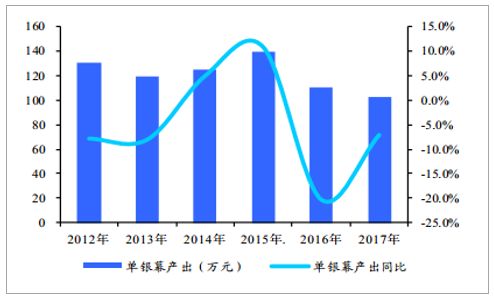 2025年1月22日 第35页