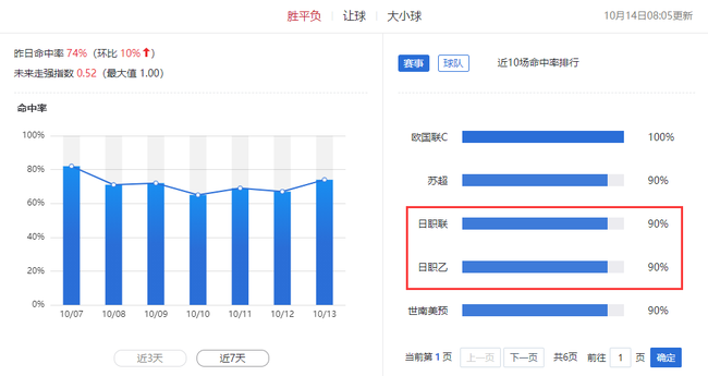 新澳门彩精准一码内,新澳门彩精准一码内，探索彩票预测的可能性与风险