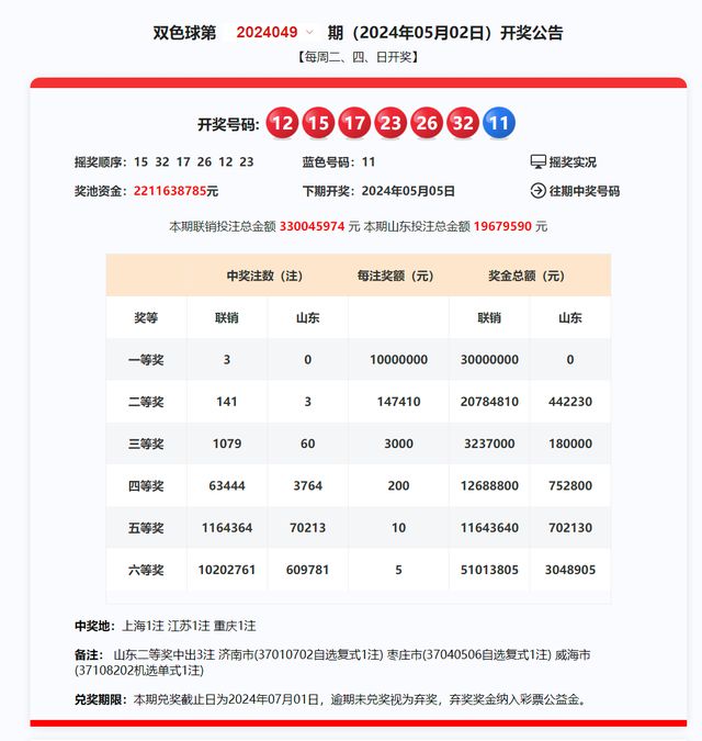 2025新澳今晚开奖号码139,探索未来幸运之门，关于新澳今晚开奖号码的预测与解析（关键词，2025新澳今晚开奖号码139）