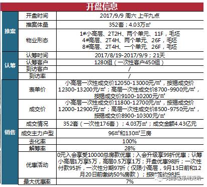 最准一肖100%最准的资料,揭秘最准一肖，深度解析精准资料之道